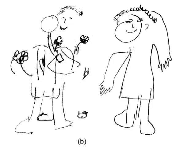 Czy osoby niewidome mają sny? Odkryj różnice w marzeniach sennych