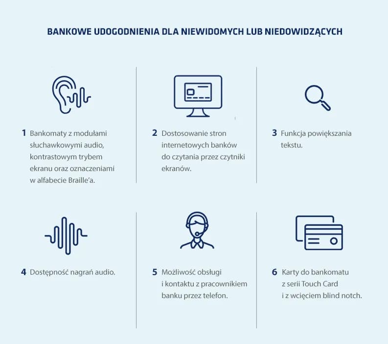 Pomoce dla osób niewidomych: Ułatw sobie codzienne życie z nowymi technologiami
