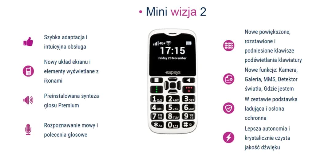 Najlepsze telefony dla niewidomych: funkcje, które ułatwiają życie