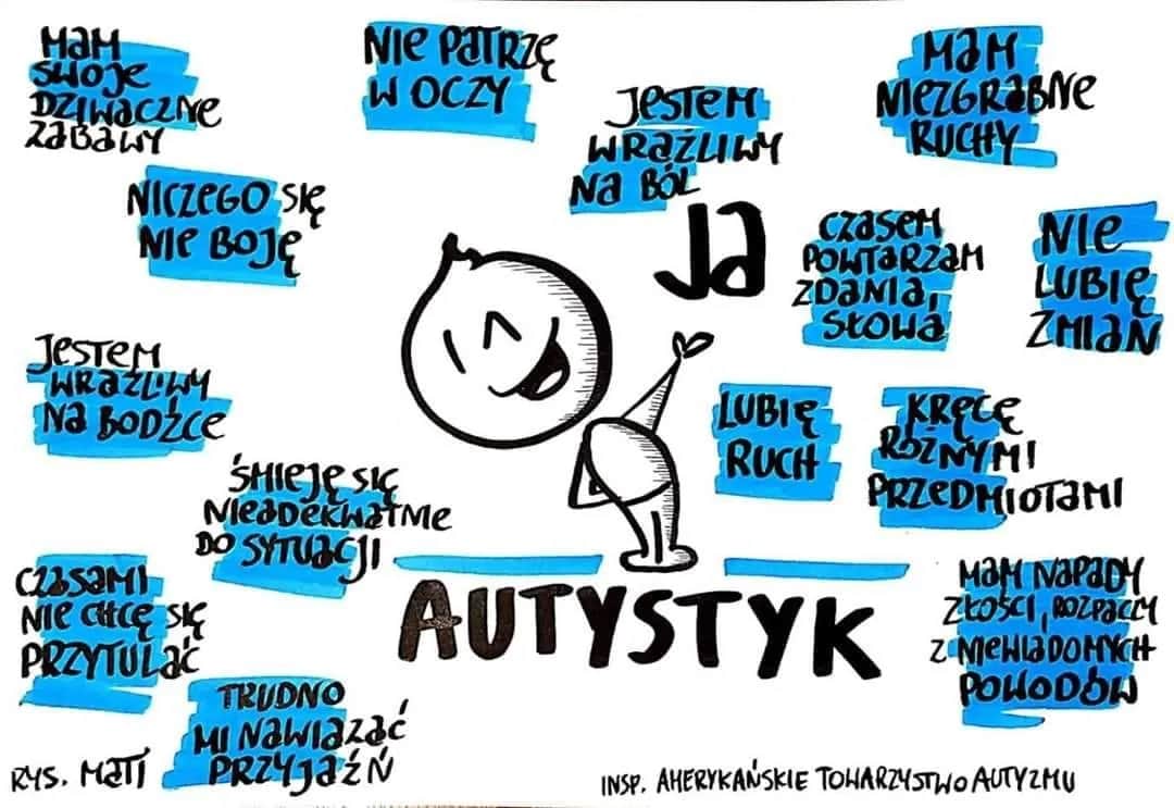 Autyzm jaki stopień niepełnosprawności? Kluczowe informacje i czynniki wpływające