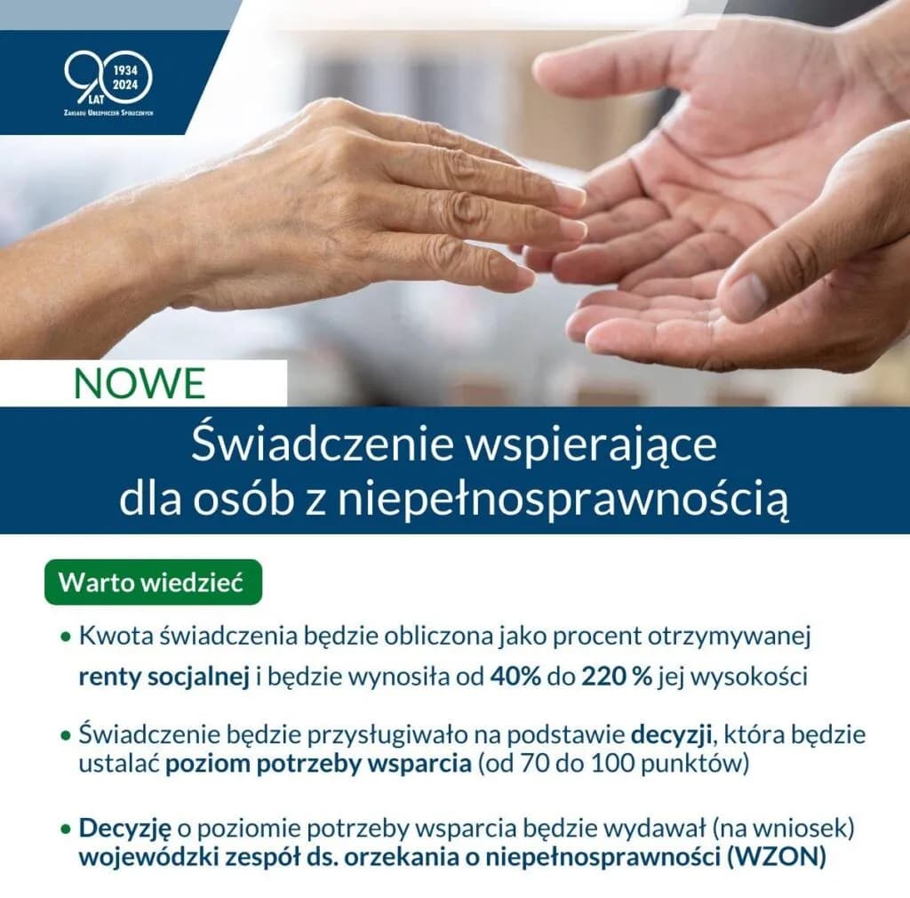 Najważniejsze nowości dla osób niepełnosprawnych: nowe świadczenia i wsparcie