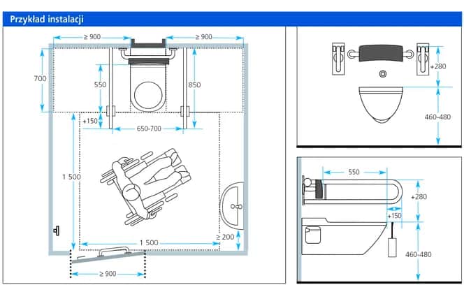 Jak powinna wyglądać łazienka dla niepełnosprawnych – kluczowe zasady i wskazówki