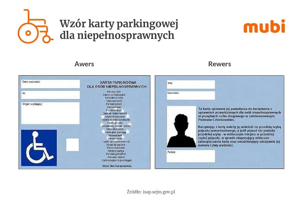 Kiedy opiekun osoby niepełnosprawnej może używać karty parkingowej - zasady