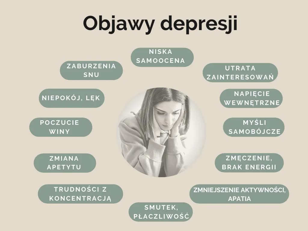 Jak się czuje osoba w depresji? Przejmujące uczucia i objawy