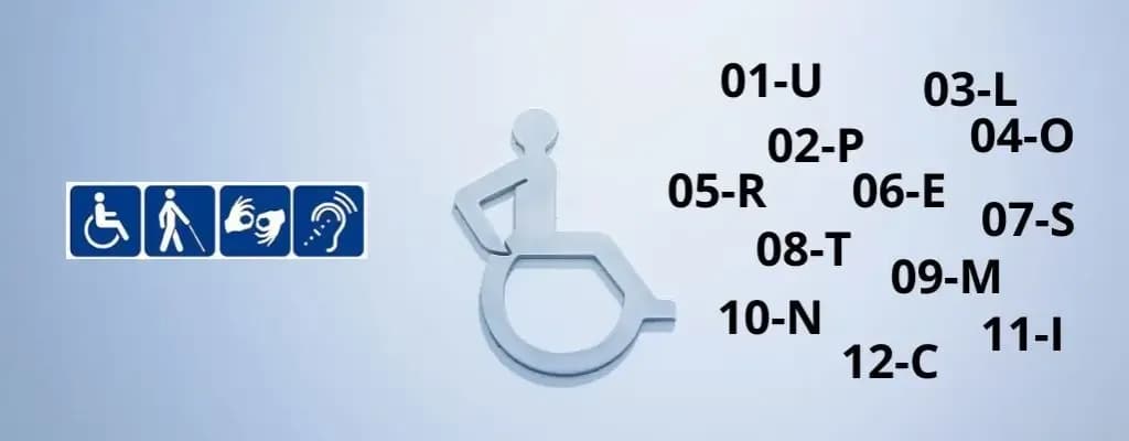 Jakie znaki nie obowiązują niepełnosprawnych: kompletna lista przywilejów