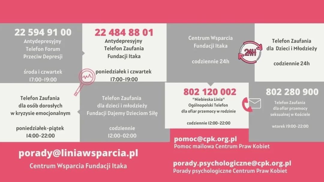 Gdzie się zgłosić z depresją – pomoc i wsparcie w kryzysie psychicznym