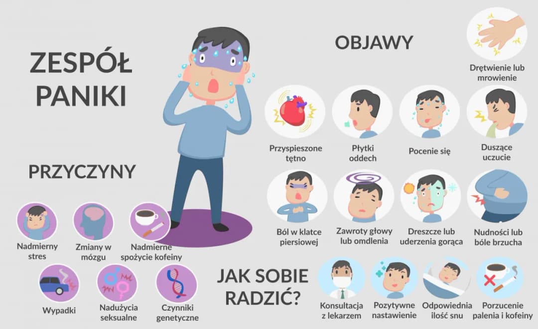 Objawy lęku panicznego – jak rozpoznać i poradzić sobie z atakami paniki