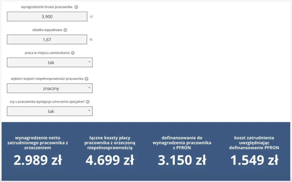 Jak prawidłowo obliczyć wynagrodzenie osoby niepełnosprawnej: Praktyczny poradnik